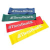 Theraband resistance band loop