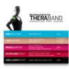 TheraBand Kinesiology Tape